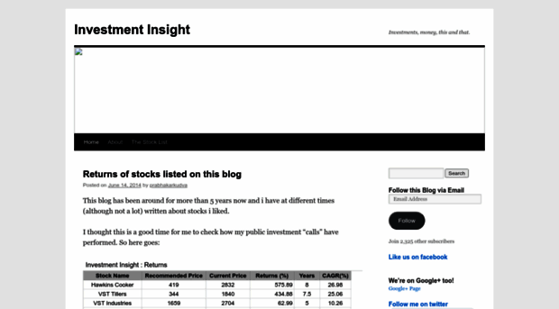 investmentinsightindia.wordpress.com