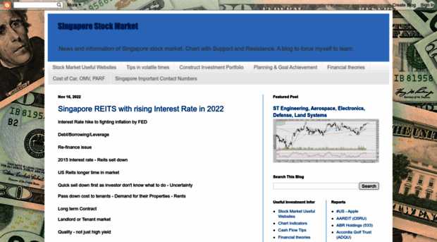 investmentreading.blogspot.in