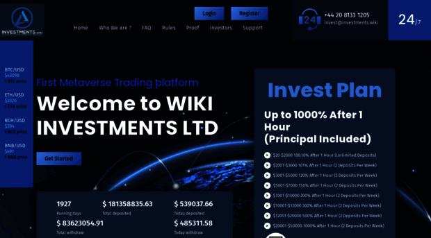 investments.wiki
