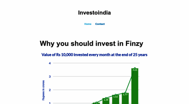 investoindia823332099.wordpress.com