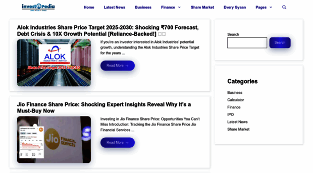 investopedia.co.in
