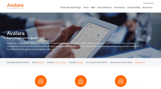 investor.avalara.com