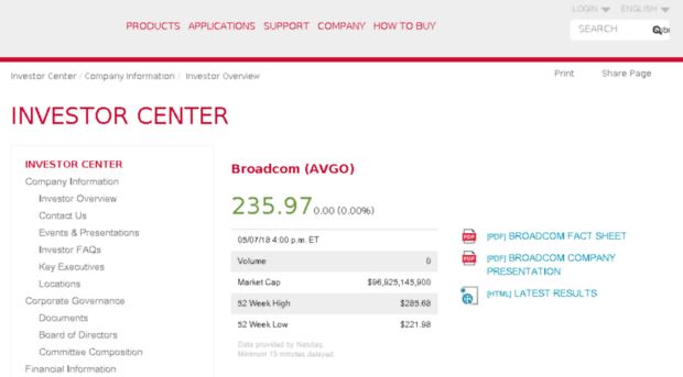 investor.broadcom.com