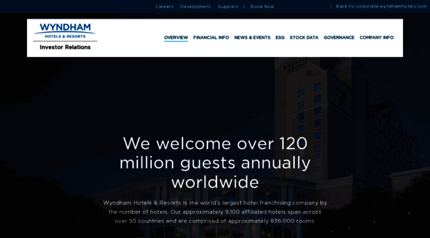 investor.wyndhamhotels.com