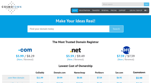 investorcommercialloans.com