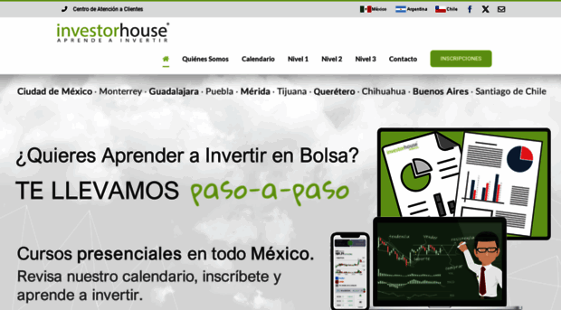investorhouse.com.mx