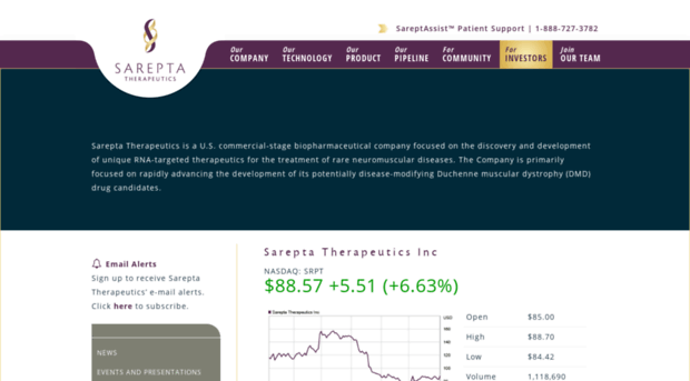 investorrelations.sarepta.com