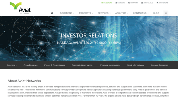 investors.aviatnetworks.com