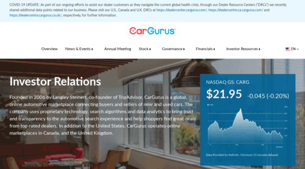 investors.cargurus.com