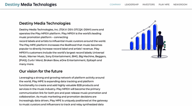 investors.dsny.com