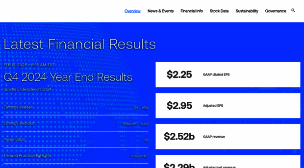 investors.globalpaymentsinc.com