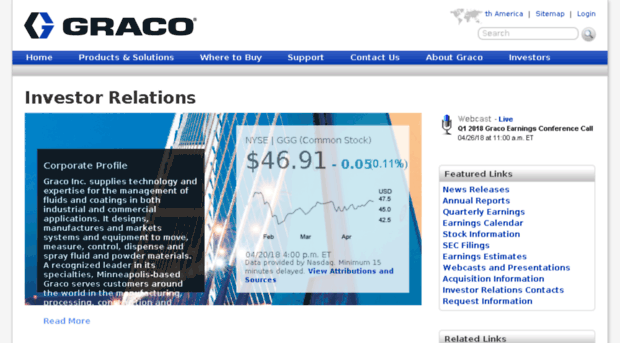 investors.graco.com