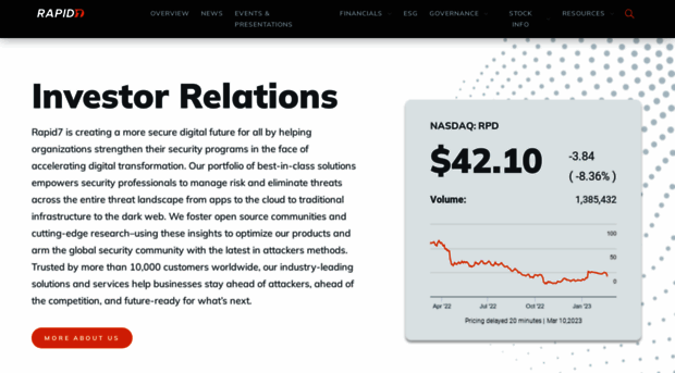 investors.rapid7.com