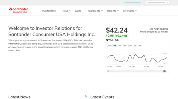 investors.santanderconsumerusa.com