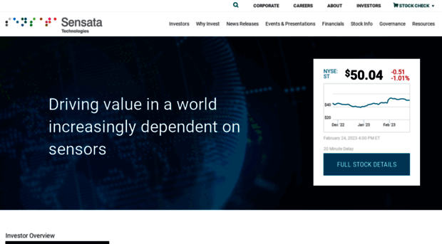 investors.sensata.com