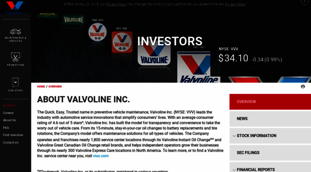 investors.valvoline.com