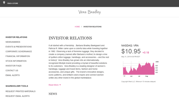investors.verabradley.com