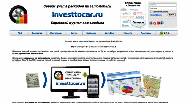 investtocar.ru