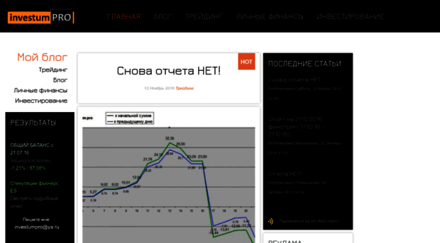 investum.pro