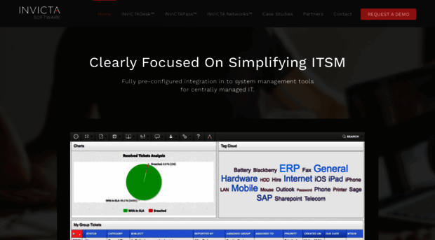 invictasoftware.com