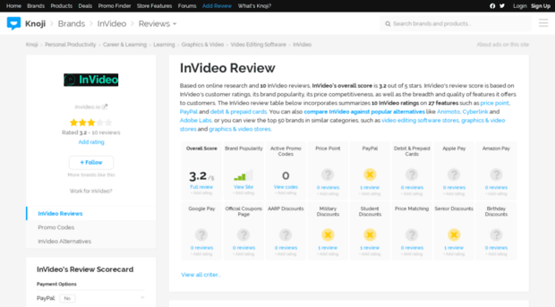 invideo.knoji.com
