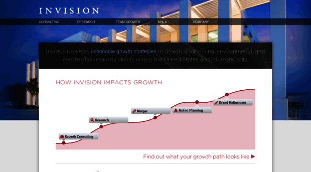 invisionbcr.com