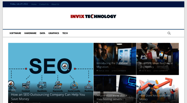 invixtechnology.com