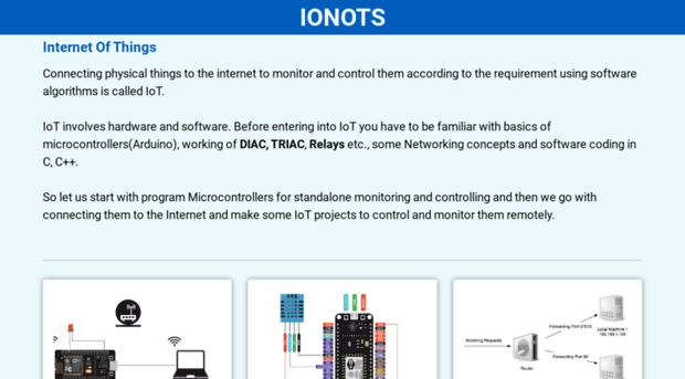 ionots.com