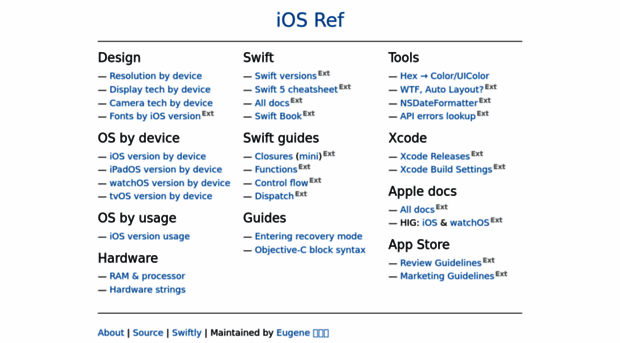 iosref.com