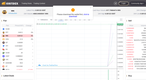 iostdex.io