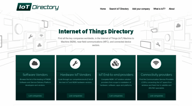 iot-directory.com