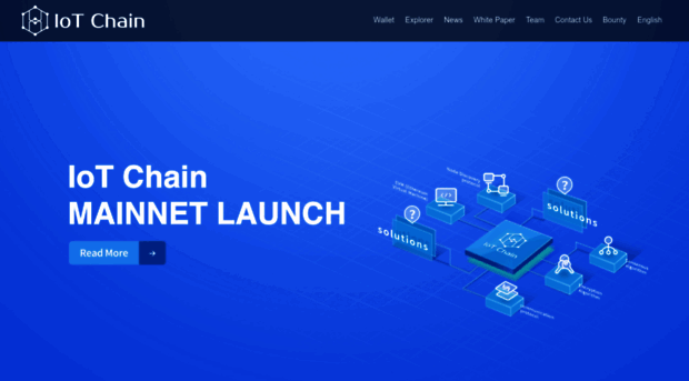 iotchain.io