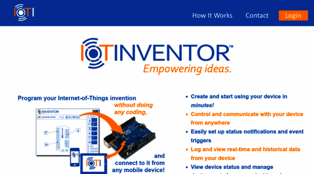 iotinventor.com