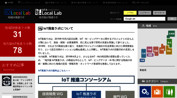 iotlab.jp