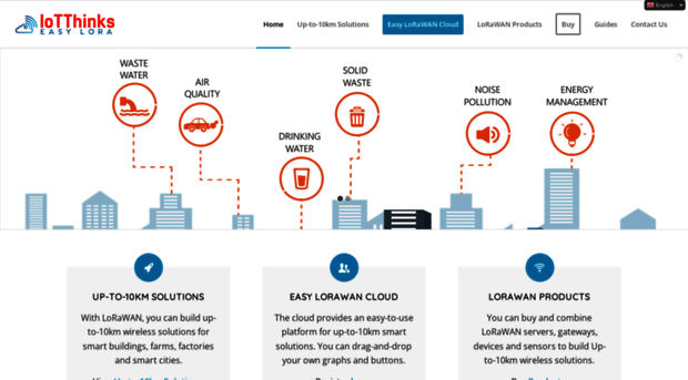 iotthinks.com