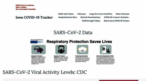 iowacovid19tracker.org