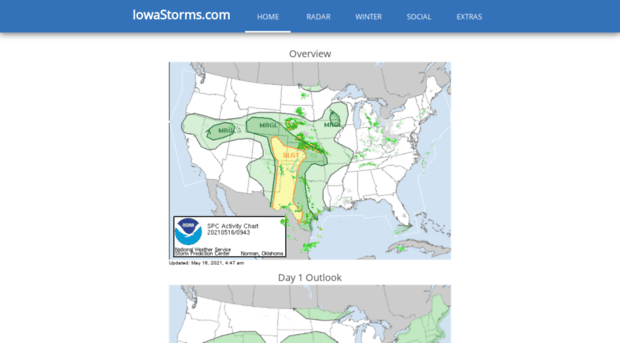 iowastorms.com