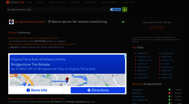 ip-alarmserver.com.hypestat.com
