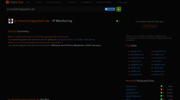 ip-monitoringsystem.de.hypestat.com