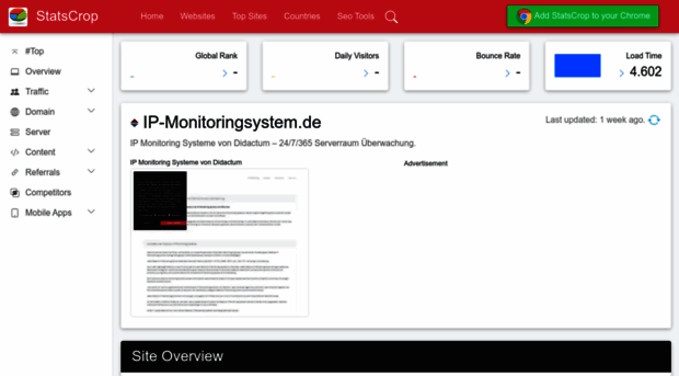 ip-monitoringsystem.de.statscrop.com