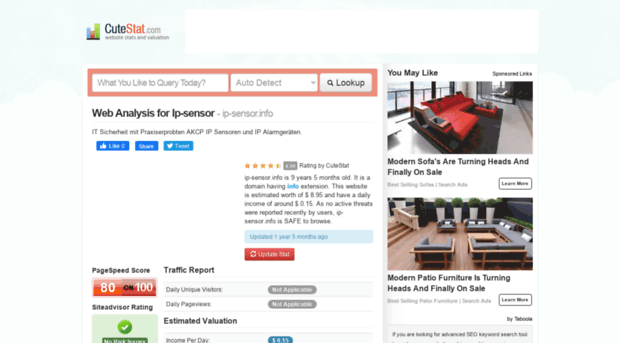 ip-sensor.info.cutestat.com