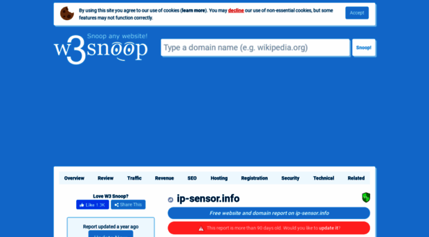 ip-sensor.info.w3snoop.com