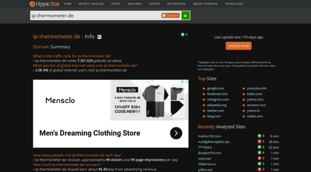 ip-thermometer.de.hypestat.com