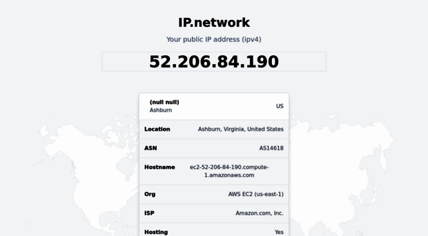 ip.network