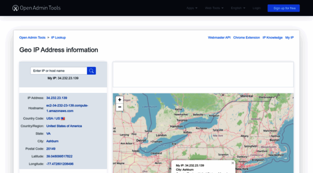 ip.openadmintools.com