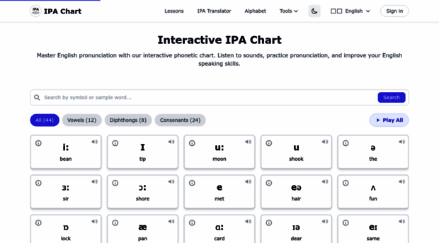 ipachart.app