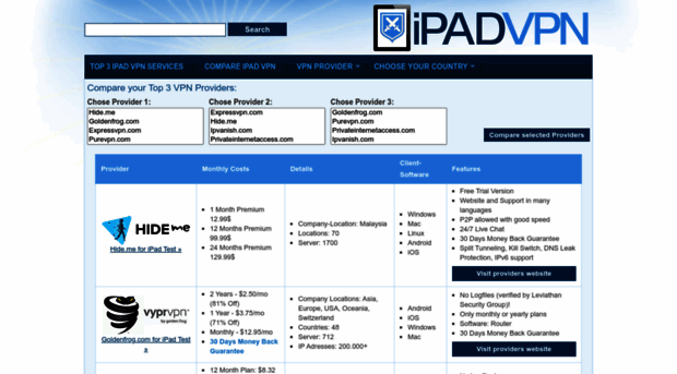 ipadvpn.net