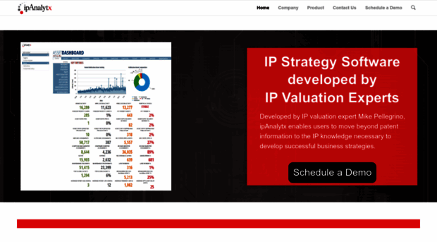 ipanalytx.com