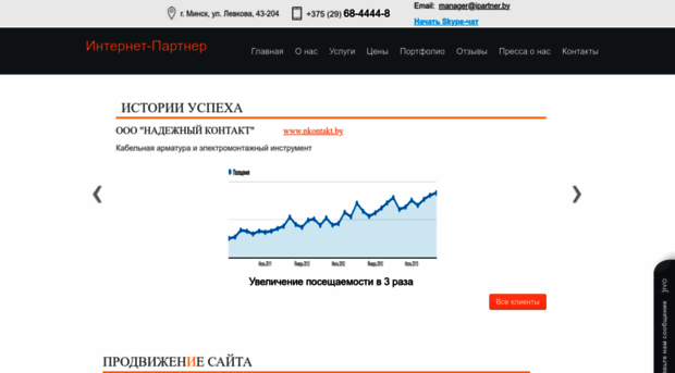 ipartner.by