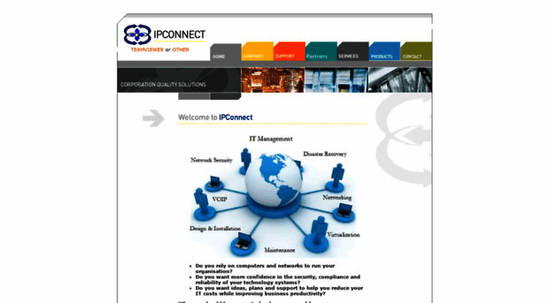 ipconnect.com.au